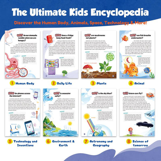 Back To School 2026-TIMETOME Kids Encyclopedia Book