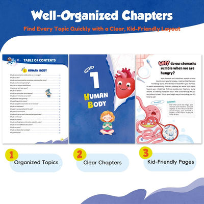Back To School 2026-TIMETOME Kids Encyclopedia Book